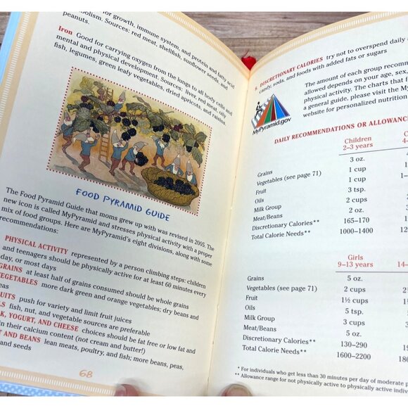 Moms Book Of Lists: 100 Practical Lists For Raising Kids 0-14 Hardcover By Alice - Picture 5 of 6